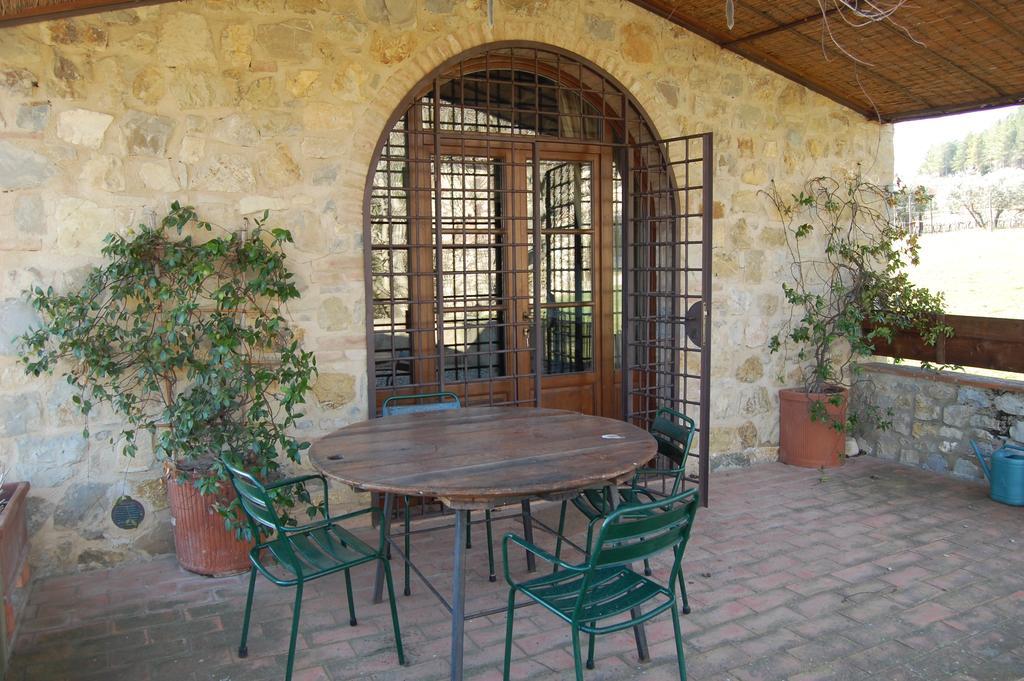 Agriturismo Buondonno Кастелина ин Кианти Екстериор снимка